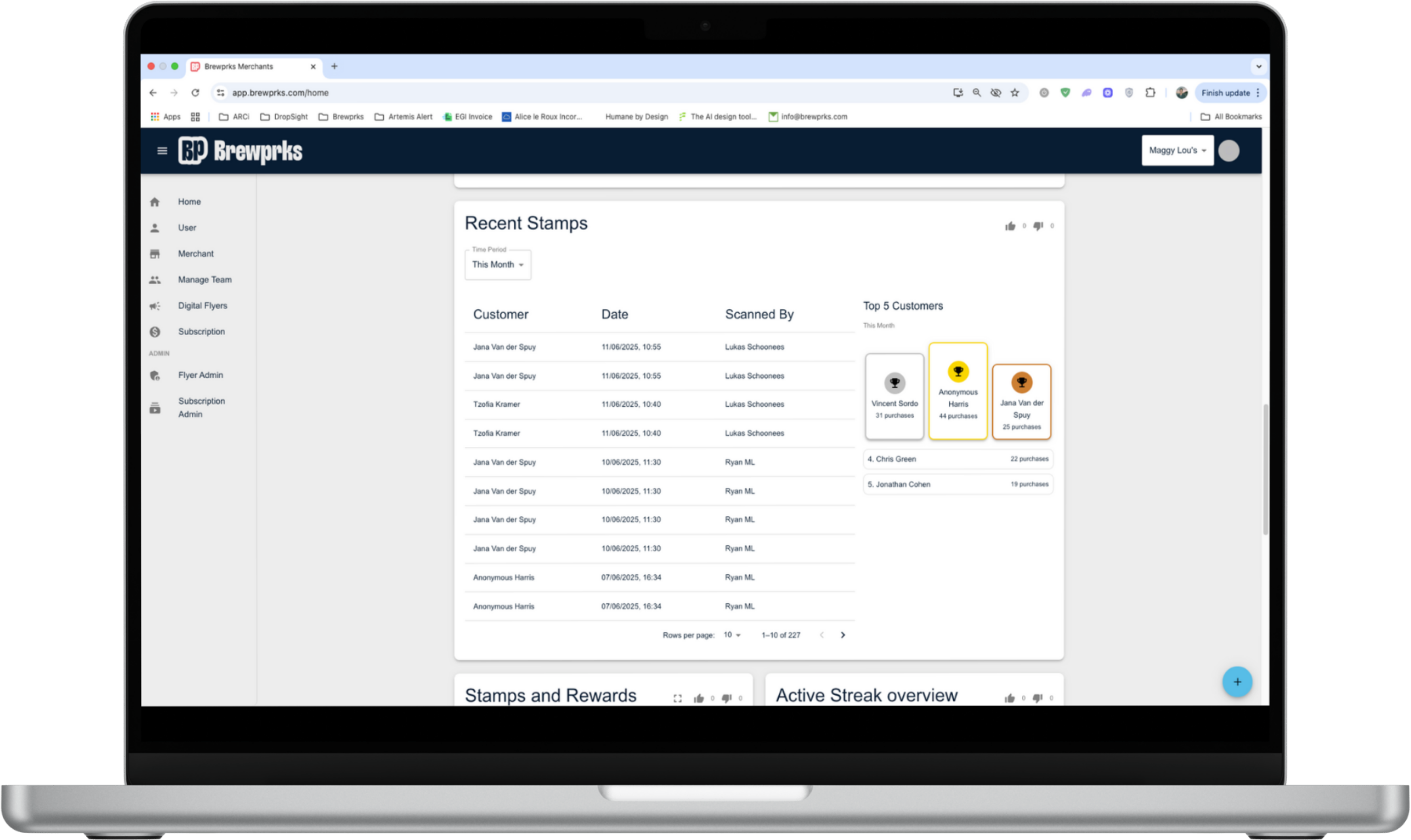 Loyalty card display
